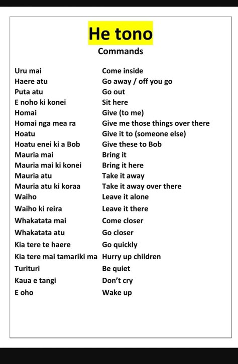 Maori Language Week Activities For Kids, Maori Phrases, Maori Proverbs, Maori Language Week, Maori Songs, Simple Sentence Structure, Maori Legends, Te Reo Maori Resources, Maori Language