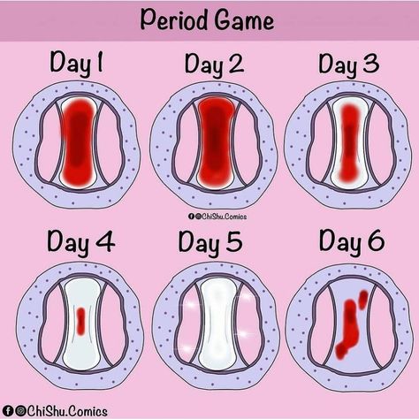 Menstrual Humor, Menstruation Humor, Period Hygiene, Apple Gadgets Iphone, Doctor Quotes Medical, Feminine Hygiene Products, Period Humor, Period Hacks, Health Care Products