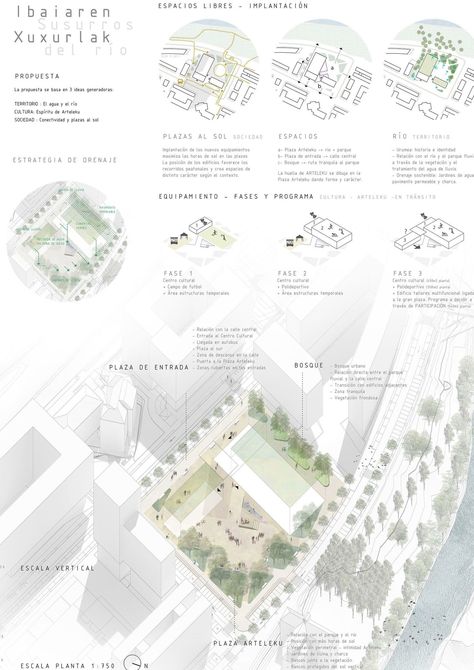 Architecture Plates, Landscape Architecture Presentation, Landscape Design Software, Site Analysis Architecture, Landscape Architecture Graphics, Architecture Jobs, Architecture Panel, Easy Landscaping, Architecture Graphics