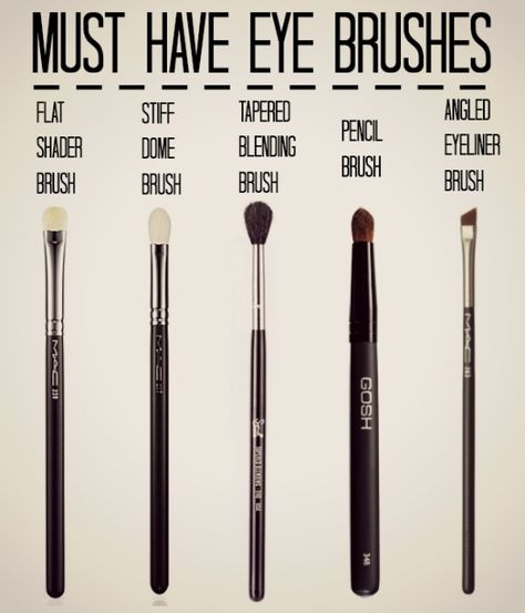 To achieve beautiful and flawless eye makeup looks, you need the right brushes. But with so many different types available, it’s easy to get overwhelmed. So, I’ve put together this little guide to show you the five eye brushes every woman should have in her arsenal, plus tips on how to use them and recommendations … Makeup Brush Uses, Make Up Gold, Brush Guide, Makeup Brushes Guide, Eye Makeup Looks, Eye Makeup Brushes, Makeup Guide, Mac Eyeshadow, Eye Makeup Tips