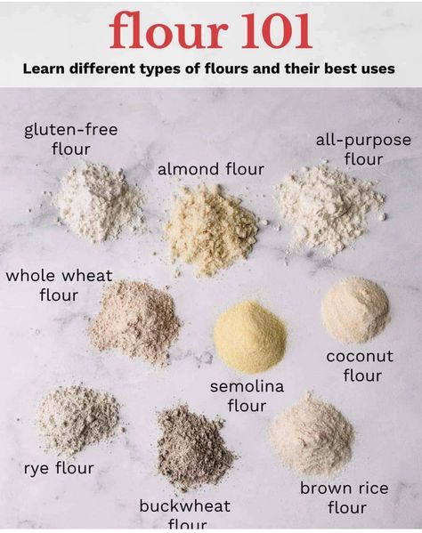 Flour Types And Uses, Types Of Flour Baking, Types Of Pastry Dough, Different Types Of Breads, Types Of Dough, Types Of Bread To Make, Bread Flour Uses, Pumpkin Spice Cookies Recipe, Flour Types