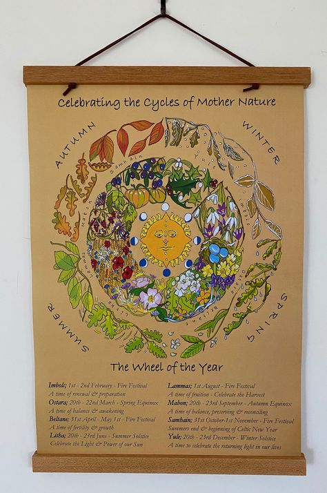 Waldorf Seasons, Wheel Of The Year Art, Winter Equinox, Calligraphy Projects, Sacred Geometry Patterns, Witch Pictures, Year Poster, Fire Festival, Pagan Rituals