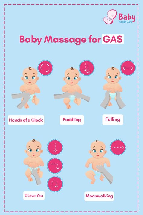 Baby Tummy Massage For Gas, Newborn Massage For Gas, Gas Relief For Babies Newborns, Baby Massage For Gas, Baby Massage Newborns, Baby Gas Relief Newborns, Tummy Massage, Baby Gas Relief, Massage Bebe