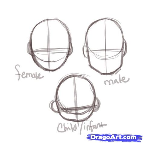 People Schetches, How To Draw Simple Face, Drawing Cartoon Faces Easy, Drawing Art Styles Cartoon, How To Draw A Face Base, How To Draw Simple Anatomy, Cartoon Head Tutorial, Simple Drawing Ideas People, Comic Character Drawing Easy