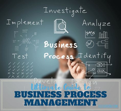 Ultimate Guide to Business Process Management Business Process Optimization, Process Optimization, Process Mapping, Wharton Business School, Business Administration Degree, Operations Manager, Corporate Governance, Like Clockwork, Schools In America