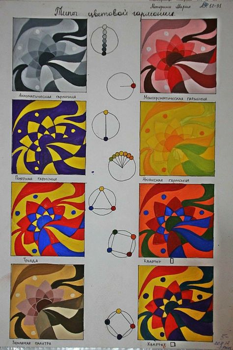 Color Theory Art Lessons, Color Wheel Art Projects, Color Wheel Art, Color Theory Art, Monochromatic Art, Art Theory, Abstract Geometric Art, Dark Art Drawings, Color Studies