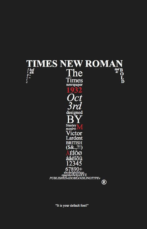 Uses all parts of Times Roman Drawings, New Roman Font, Roman Design, Old Fashioned Fonts, Magazine Cover Ideas, Magazine Layout Inspiration, Font Poster, Typo Poster, Roman Fonts