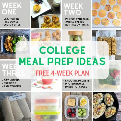 A collage of College Meal Prep Ideas week to week. Meal Plan For College Students, Healthy College Meal Prep, College Meal Prep Ideas, Meal Prep College, Easy Healthy Meal Plan, College Meal Prep, Easy Healthy Meal Plans, Healthy College Meals, College Meal