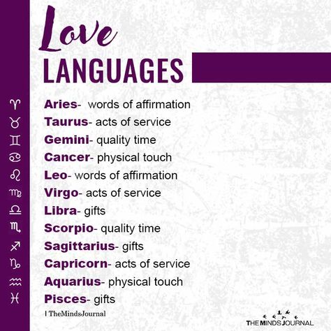 Love Languages Zodiac Signs Love Language, Virgo Love Language, Capricorn Love Language, Taurus Love Language, Love Languages Quotes, Aries And Virgo Compatibility Love, Love Language Quotes, Taurus And Libra Compatibility, Taurus And Libra Relationship