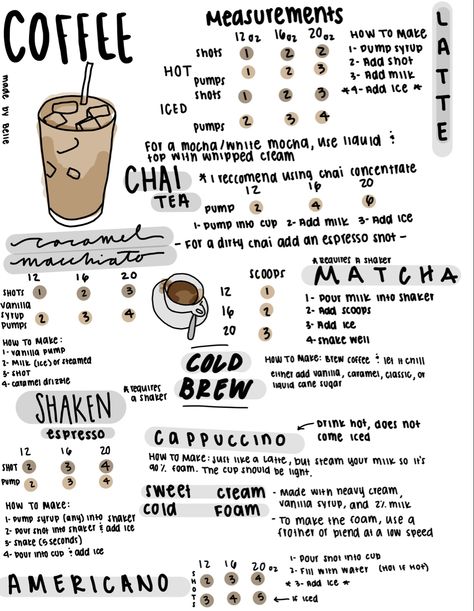 Different Coffee Drinks Chart, Coffee And Food Pairing, Coffee Shop Coffee Recipes, Coffee Drink Names Creative, Coffee Names Ideas, Coffee Flavor Ideas, Signature Coffee Drinks, Coffee Shop Recipes, Coffee Shop Names