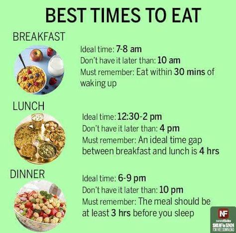 Timing is everything! Best Times To Eat, Motivasi Diet, Different Foods, Best Time To Eat, Resep Diet, Makanan Diet, Diet Vegetarian, Idee Pasto Sano, Time To Eat