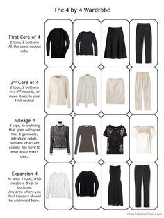 a 4 by 4 travel capsule wardrobe in black, beige and white Build A Capsule Wardrobe, Minimalist Moda, The Vivienne Files, Vivienne Files, Capsule Wardrobe Work, Fashion Capsule Wardrobe, Travel Capsule, 4 By 4, Travel Capsule Wardrobe