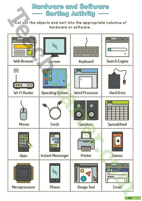 Lab Rules, Kids Activity Sheets, Worksheets For Middle School, Computer Safety, Lab Ideas, Teaching Computers, Computer Lessons, Computer Literacy, Technology Lab