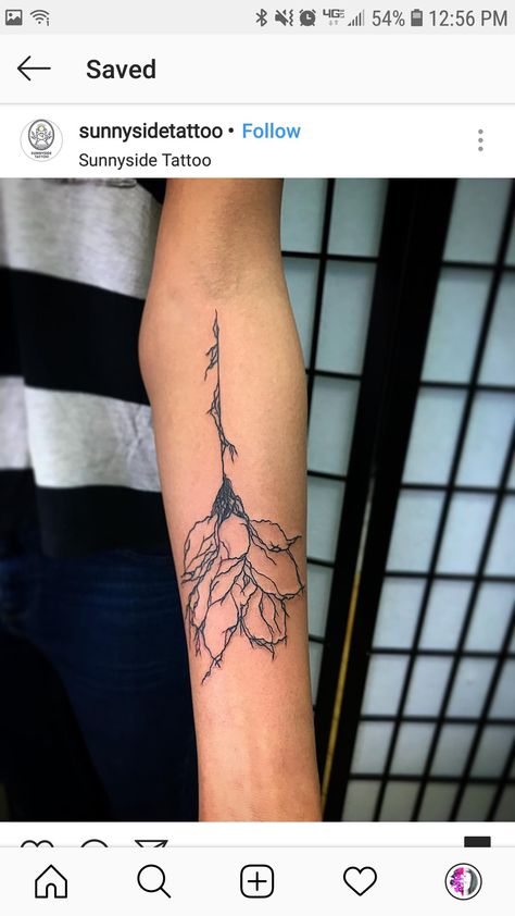 Neuron Tattoo, Book An Appointment, Piercing Tattoo, Get A Tattoo, Compass Tattoo, A Tattoo, Dreamcatcher Tattoo, Tattoo On, Flower Tattoos