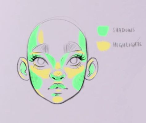 Digital Makeup Art, Pypahs_art Faces, Fave Drawings Reference, Profiles Drawing References, Digital Face Drawing Tutorial, Head Shading Reference, Real Person Drawing Reference, Manga Art Tutorial Step By Step, Simple Poses To Draw