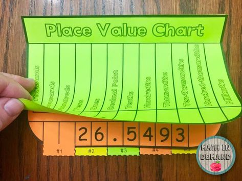 Place Value Chart Flipbook Place Value 5th Grade, Place Value Foldable, Place Value Decimals, Decimals Place Value, Math Early Finishers, Place Value With Decimals, Teaching Place Values, Place Value Chart, Exit Slips