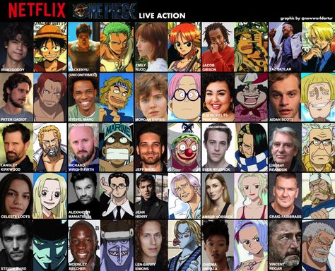 Netflix Cast, One Piece Live Action, One Piece Series, One Piece Ace, Best Funny Jokes, One Piece Pictures, Dwayne Johnson, Free Anime, Live Action