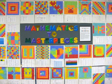 MATHTERPIECES Students were asked to create unique pieces of mosaic art using a 100th grid. Once completed, students then mathematically transformed their art by representing each color (used in their mathterpiece) as fraction, decimal and percent equivalents Fraction Projects For 5th Grade, Fraction Art Project, Math Art Projects Upper Elementary, Fractions And Decimals Project, Fraction Art 3rd, Fraction Art 4th Grade, Decimal Fractions Activities, Decimal Fractions Grade 6, Fraction Games 5th Grade