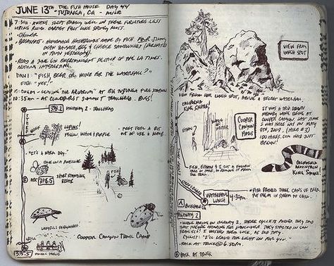 Moleskine Journal, Commonplace Book, Pacific Crest Trail, Keeping A Journal, Arte Sketchbook, Sketchbook Journaling, Nature Journal, Uncharted, Back To Nature