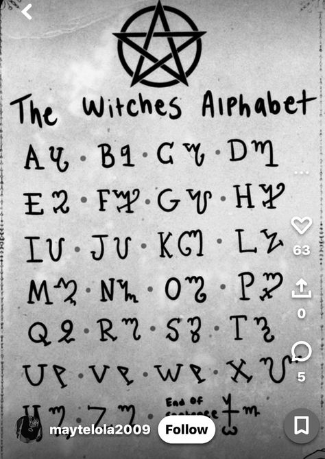 Pentagram Tattoos Witchcraft, Pentagram Vs Pentacle, Sigils Tattoo Ideas, Pentagram Tattoo Wicca, Planchette Tattoo Simple, Witch Language, Pagan Tattoo Ideas, Pagan Designs, Pentacle Tattoo