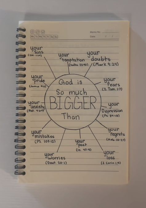 Bible Notes Cover Page, Cute Aesthetic Notebook Ideas, 2025 Godly Goals, Christian Bujo Ideas, Christian Whiteboard Ideas, Cute Prayer Journal Ideas, Bible Notebook Cover Ideas, Ways To Decorate Your Bible, Church Journal Ideas