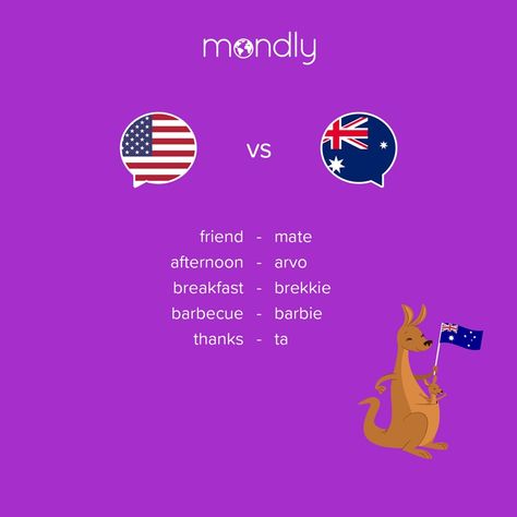 87 Australian Slang Terms to Help You Speak Like a True Aussie 3 Australia Slang, Aussie Accent, English Synonyms, Aussie Memes, Australian Memes, Aussie Slang, British And American English, Australian Slang, Australian Accent