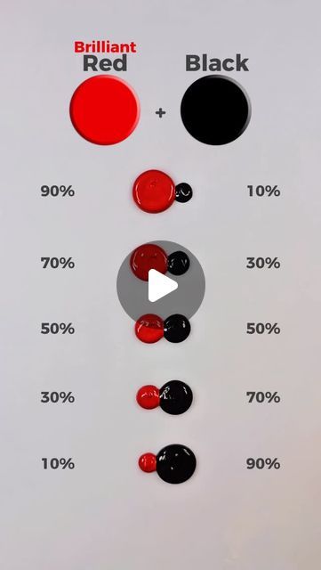 Color Mixing Chart, October 7, Red Paint, Shades Of Black, White Paints, Black Paint, Mini Art, Deep Red, Dark Red