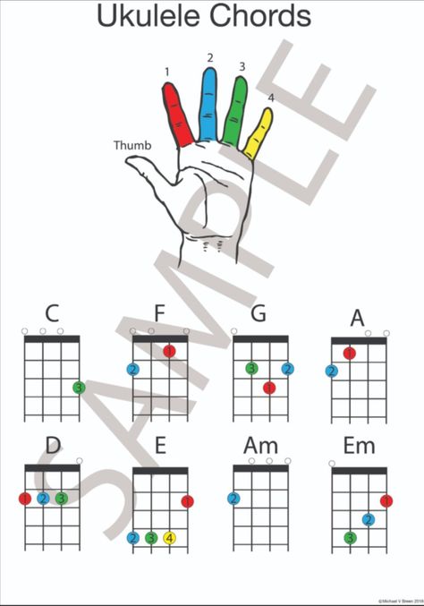 Teaching Ukulele, Ukulele Kids, Ukelele Chords Ukulele Songs, Ukulele Songs Beginner, Ukulele Tuning, Ukulele Instrument, Easy Ukulele Songs, Learning Ukulele, Ukulele Chords Songs