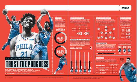 ESPN Espn Magazine Layout, Sports Statistics Design, Sports Infographic Design Layout, Espn Graphics, Sport Infographic, Bar Graph Design, Sports Infographic, Magazine Design Cover, Japan Graphic Design