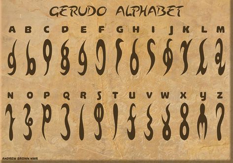 Zelda Botw Alphabet, Gerudo Language, Legend Of Zelda Alphabet, Zelda Alphabet, Zelda Language, Runes Alphabet, Fictional Languages, Ancient Alphabets, Zelda Tattoo