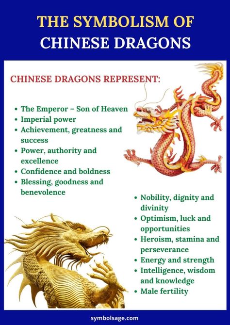 Chinese Dragon Tattoo Meaning, Chinese Dragon Meaning, Chinese Dragon Quotes, Dragon Meaning Spiritual, Dragon Meaning Tattoo, Chinese Mythical Creatures, Chinese Dragon Symbol, Dragon Magick, Chinese Magic