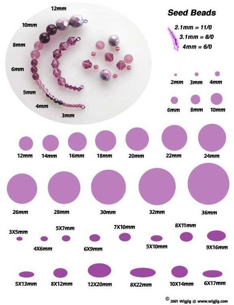 Bead Size Comparison Chart Pixel Art Jewelry Making Tools, Bead Size Chart Printable, Seed Bead Sizes Chart, Bead Size Chart Jewelry Making, Bead Sizing Chart, Rhinestone Size Chart, Seed Bead Size Chart, Bead Sizes Chart, Beads Size Chart