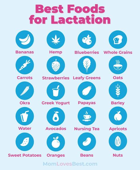 20 Best Foods for Lactation (Never Run Out of Milk) - MomLovesBest Foods For Lactation, Boost Milk Supply Breastfeeding, Milk Supply Foods, Healthy Breastfeeding Snacks, Food For Breastfeeding Moms, Breastfeeding Nutrition, Milk Production Breastfeeding, Breastfeeding Snacks, Lactation Smoothie