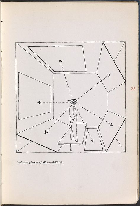 Interaktives Design, Exhibition Plan, Herbert Bayer, Museum Exhibition Design, Concept Diagram, Museum Exhibition, Exhibition Space, Architecture Photo, Visual Communication