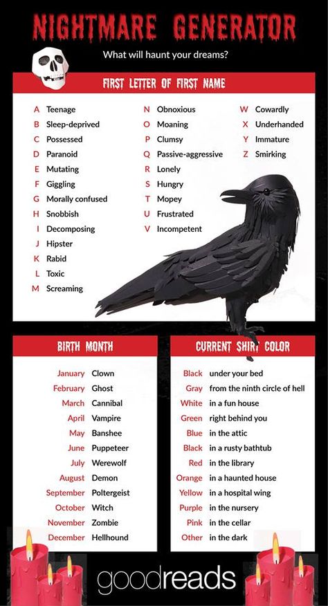 Daily Writing Prompt Evil Entity, Funny Name Generator, Birthday Scenario, Horror Novels, Daily Writing Prompts, Writing Fantasy, Fantasy Names, Creative Writing Tips, Funny Names