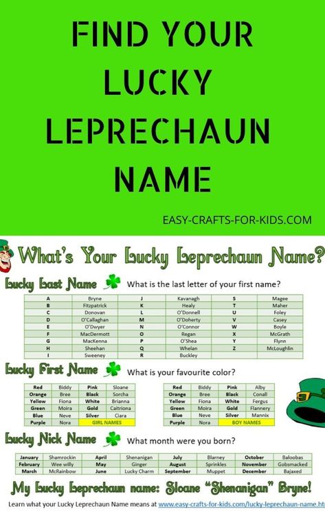 What's your lucky leprechaun name? Leprechaun name generator for girls and boys Leprechaun Crafts For Kids, Diy St Patricks Day Crafts, Leprechaun Craft Template, Leprechaun Crafts, Leprechaun Names, St Patricks Activities, Leprechaun Girl, Lucky The Leprechaun, Craft Kindergarten