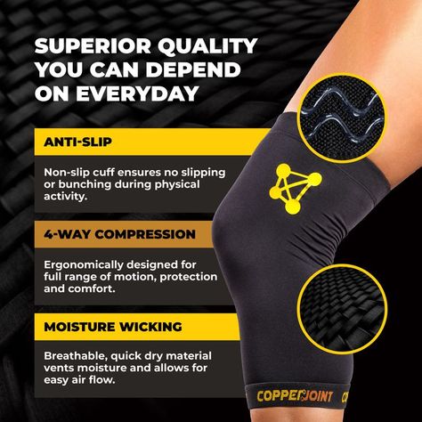 Finally, America’s best-reviewed Copper-infused Knee Sleeves delivered to your door. Guaranteed pain relief in 30 days or your money back! Sore Knee, Compression Knee Sleeve, Sore Knees, Knee Compression Sleeve, Knee Sleeves, Compression Sleeves, After Surgery, A Workout, Physical Activities