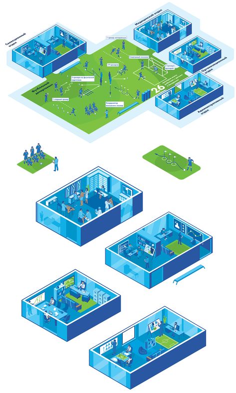 Football academy infographics booklet on Behance Football Academy, Football Pitch, Infographic Design Inspiration, Isometric Illustration, Sports Complex, Information Architecture, Future Design, Training Center, Adobe Indesign