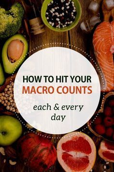 Out of a Macro? Here's What to Eat. Learn how to reach your target macros every day. 1200 Calorie Diet Meal Plans, Macro Nutrition, Macros Diet, Cucumber Diet, Macro Friendly Recipes, Low Carb Diets, Macro Meals, Flexible Dieting, Best Diet Plan