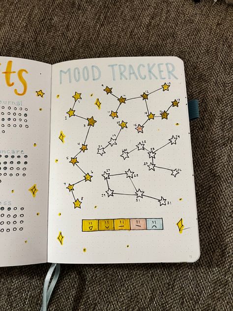 Mood Tracker Notebook, Celestial Mood Tracker, Diary Mood Tracker, Star Mood Tracker, Scarf Mood Tracker, Mood Tracker Ideas January, Mood Tracker Journal Ideas, Mood Trackers For Bullet Journal, January Bulletin Journal Ideas