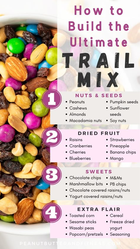 Trail Mix Bar Recipes, Trail Mix Bar Ingredients, Summer Trail Mix Recipes For Kids, Trail Mix For Diabetics, Dairy Free Trail Mix Recipes, Trail Mix Homemade, Chocolate Trail Mix Recipes, Diy Healthy Trail Mix Recipes, Breakfast Trail Mix Recipes