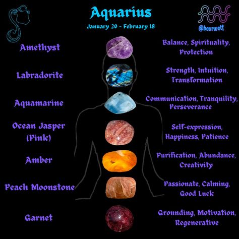 Crystals For Aquarius Zodiac, Crystal For Aquarius, Aquarius Crystals Stones, Aquarius Stones And Crystals, Aquarius Gemstones, Aquarius Stones, Crystals For Aquarius, Pisces Crystals, Aquarius Crystals