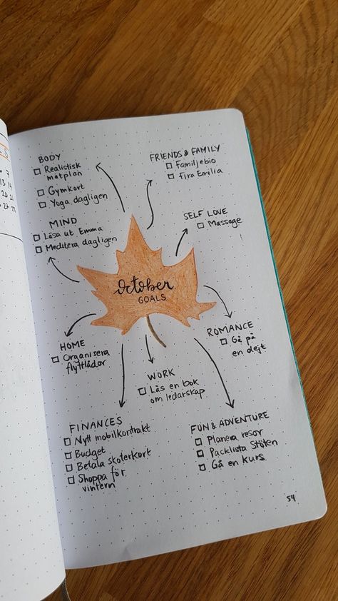 October Month Journal, October Goals Bullet Journal, October Vision Board, Monthly Goals Bullet Journal, Goals Bujo, October Journal Ideas, October Journal Prompts, Bujo October, Random Hobbies