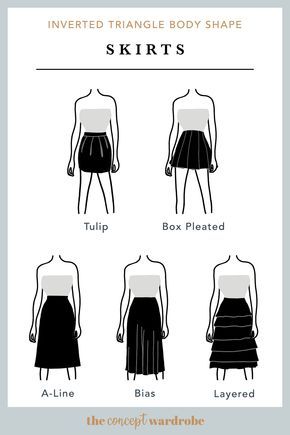 the concept wardrobe | A selection of great skirt styles for the inverted triangle body shape. Flaring styles and detailed skirts work best for this body shape. Introverted Triangle Outfits, Inverse Triangle Body Shape Outfits, Reverse Triangle Body Shape Outfits, Clothes For Inverted Triangle Shape, Inverted Triangle Outfits Aesthetic, Hourglass Body Shape Fashion, Inverted Triangle Body Shape Fashion, Pear Body Shape Fashion, Inverted Triangle Body Shape Outfits