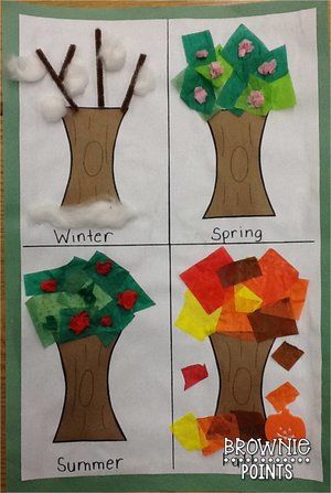 Apple Tree Activity, Apple Tree Craft, Tree Preschool, Creative Curriculum Preschool, Seasons Preschool, Craft Preschool, Fall Preschool Activities, Lakeshore Learning, Seasons Activities