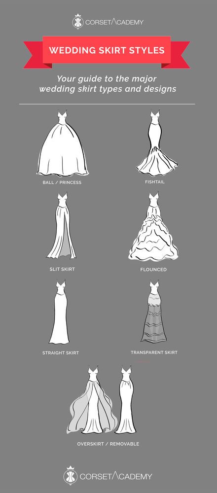 Types Of Wedding Gowns, Wedding Skirts, Wedding Dress Skirt, Wedding Dress Types, Crystal Wedding Dress, Dress Skirts, Dresses By Pattern, Dress Name, Gown Skirt