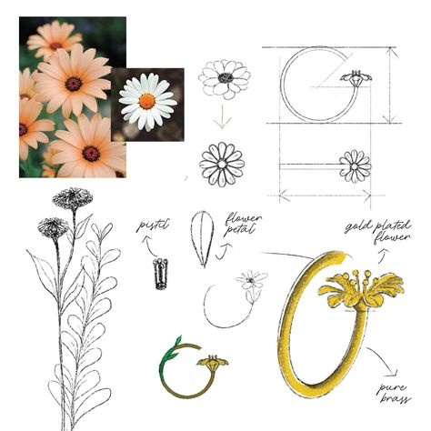 Mood Boards Jewellery Design, Mood Board Jewelry Design, Jewelry Design Moodboard, Mood Boards Jewellery, Mood Board Jewelry Inspiration, Mood Board For Jewellery, Mood Board Jewelry, Jewellery Sketches Illustration, Jewellery Design Sketches Jewelry Drawing