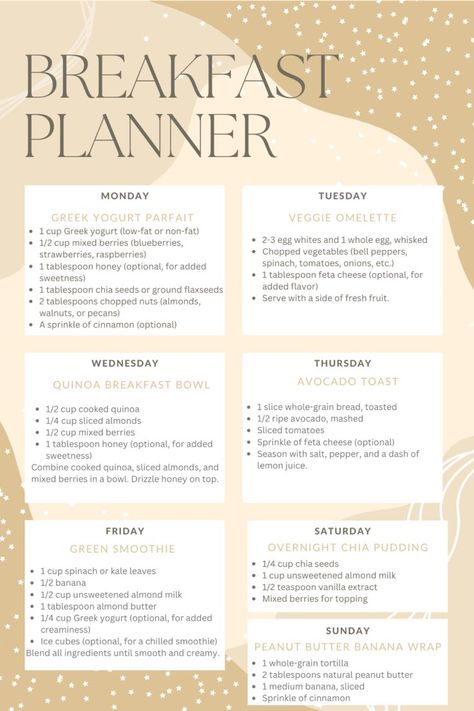 A weekly breakfast planner with a variety of nutritious options for busy women aiming to lose weight. This planner includes a mix of protein, fiber, healthy fats, and low-calorie options to support weight loss goals. Remember to drink plenty of water and, if desired, add a cup of green tea or black coffee to your breakfast for an extra metabolism boost. 🫶 #MealPrepIdeas #QuickAndEasyRecipes #BalancedDiet #HealthyLifestyle #BreakfastPlanner #HealthyBreakfasts #WeightLossJourney #BusyWomenRecipes Loose Weight Food, Toasted Quinoa, Greek Yogurt Parfait, Quinoa Breakfast Bowl, Low Calorie Breakfast, Veggie Omelette, Quinoa Breakfast, Balanced Breakfast, 7 Day Meal Plan