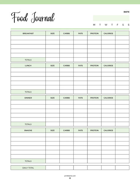 A food diary template with sections for breakfast, lunch, dinner, and snacks, including columns for portion size, carbs, fats, protein, and calories, along with daily totals. Meal Journal Ideas, Diet Notebook Ideas, Food Journal Ideas Notebooks, Food Journal Ideas Diy, Daily Food Log Printable Free, Meal Tracker Bullet Journal, Food Tracker Printable Free, Food Journal Printable Free, Food Tracker Printable