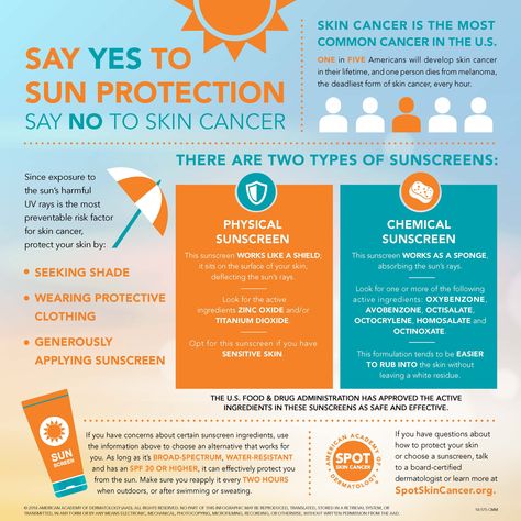 Say yes to sun protection Spf Benefits, Marketing Calendar, Physical Sunscreen, Chemical Sunscreen, Best Sunscreens, Skin Medica, New Tattoo, Spf Sunscreen, Dermatology